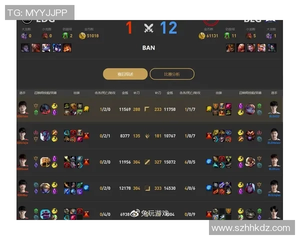 赛后分析：BLG与FPX对决中个人能力的深度剖析与比较